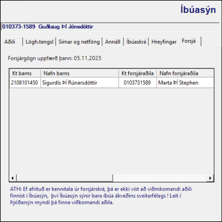 Ibuasyn_Forsja
